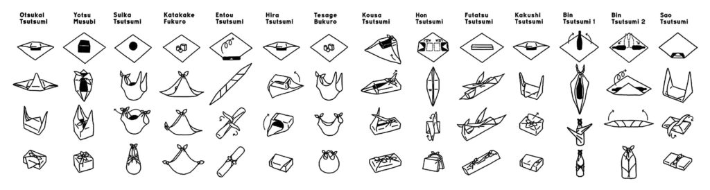 Furoshiki Médium – Image 11